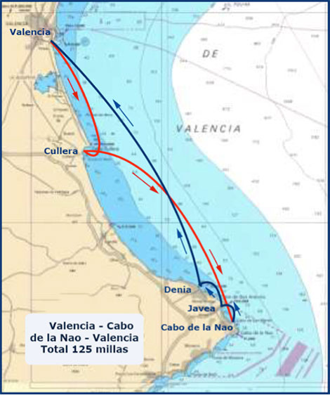 plano-practicas-per-habilitacion