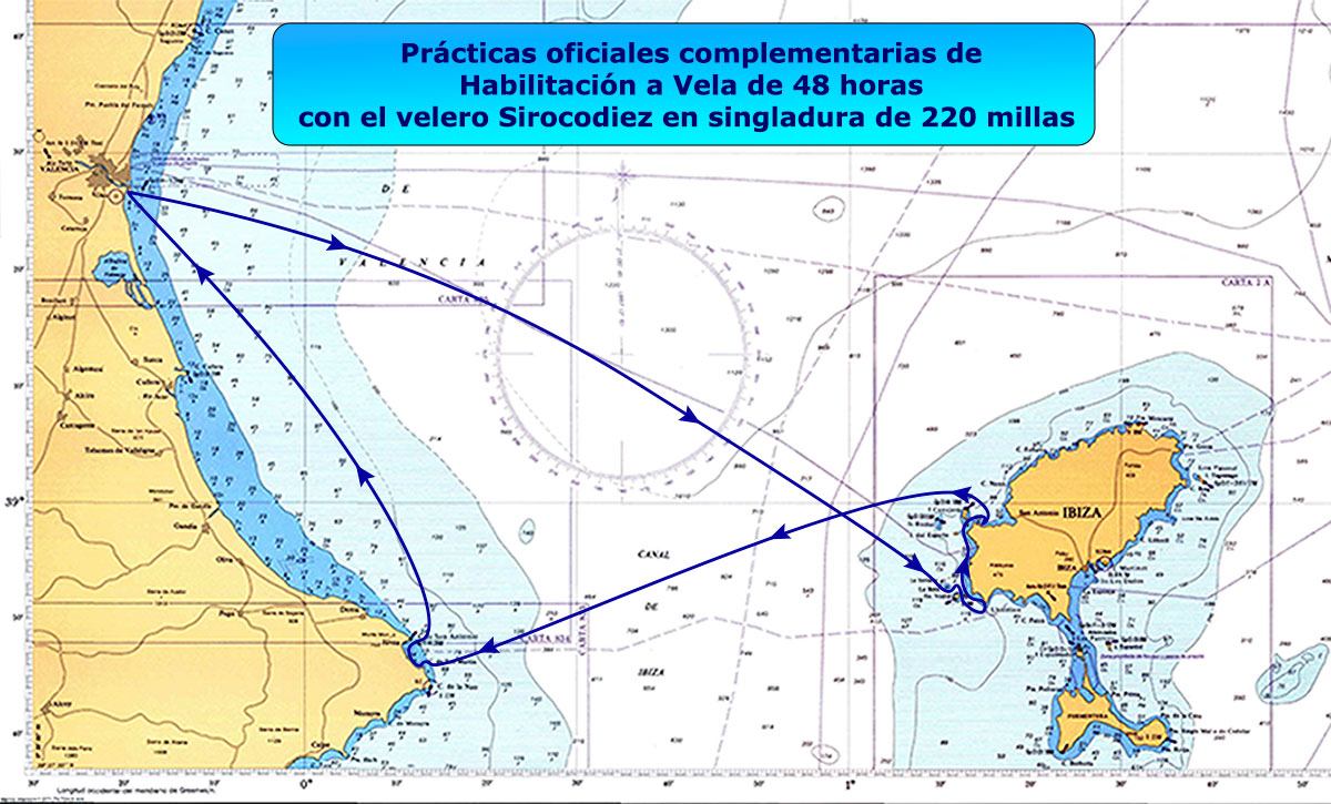 itinerario-practicas-VELA-48h-velero-sirocodiez