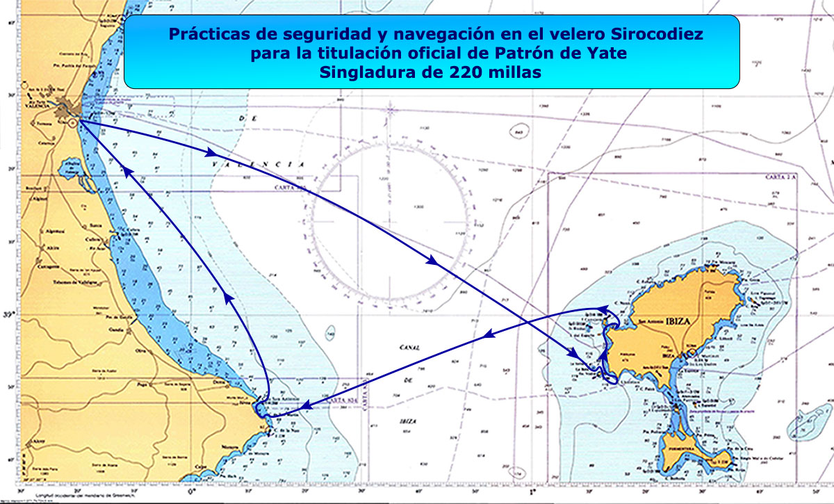 itinerario-practicas-patrón-yate-velero-sirocodiez